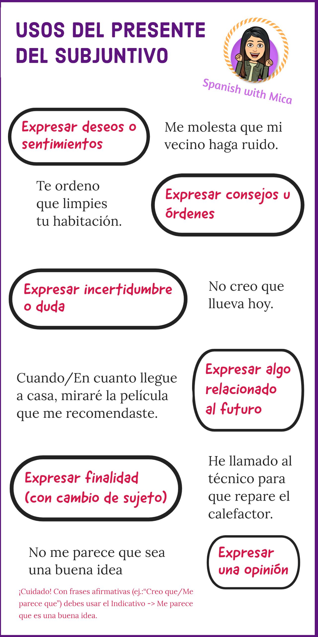 presente-de-subjuntivo-en-espa-ol-agualivar-spanish-school